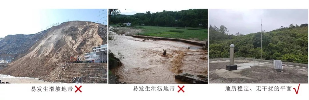 CORS站地質(zhì)環(huán)境選擇示意 CORS站地質(zhì)環(huán)境選擇示意